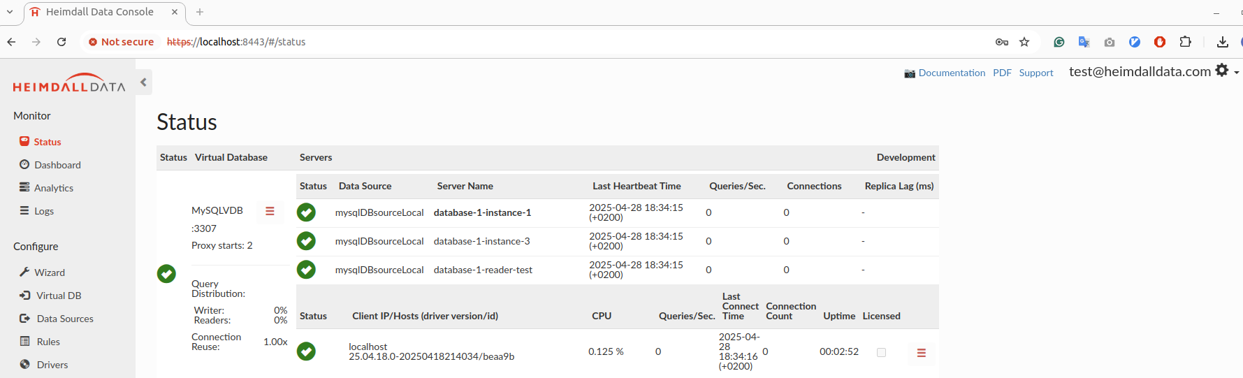 Successful Login via Okta